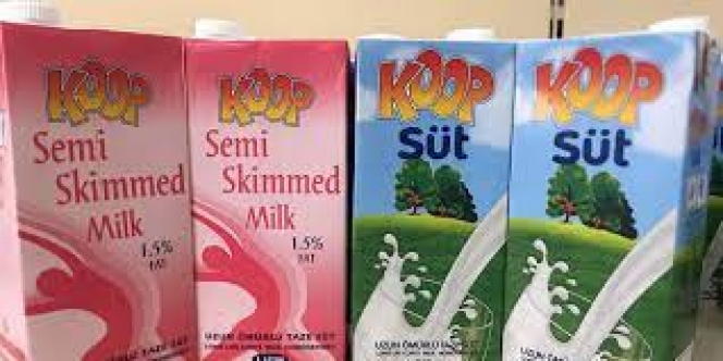 Koop Süt Ürünlerine Zam
